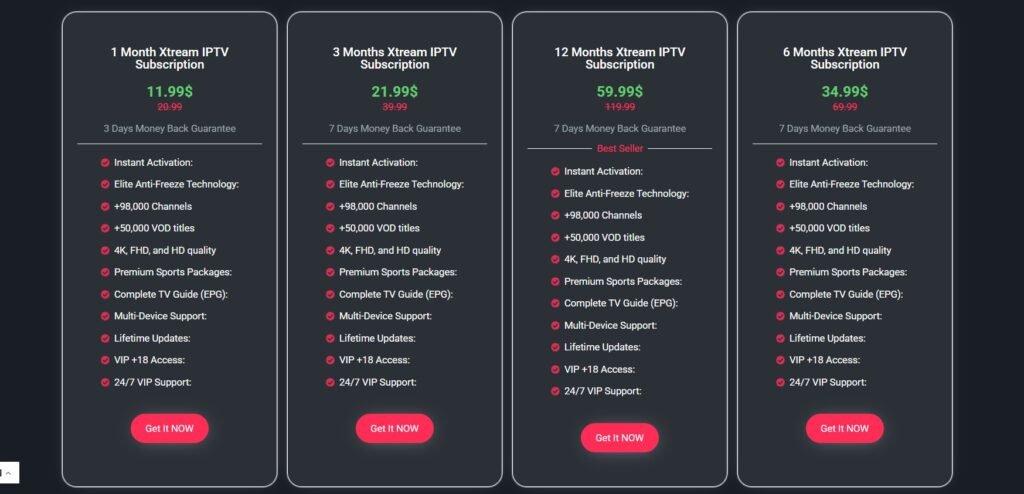 Best IPTV Service Guide 2026: Top Xtream IPTV Picks